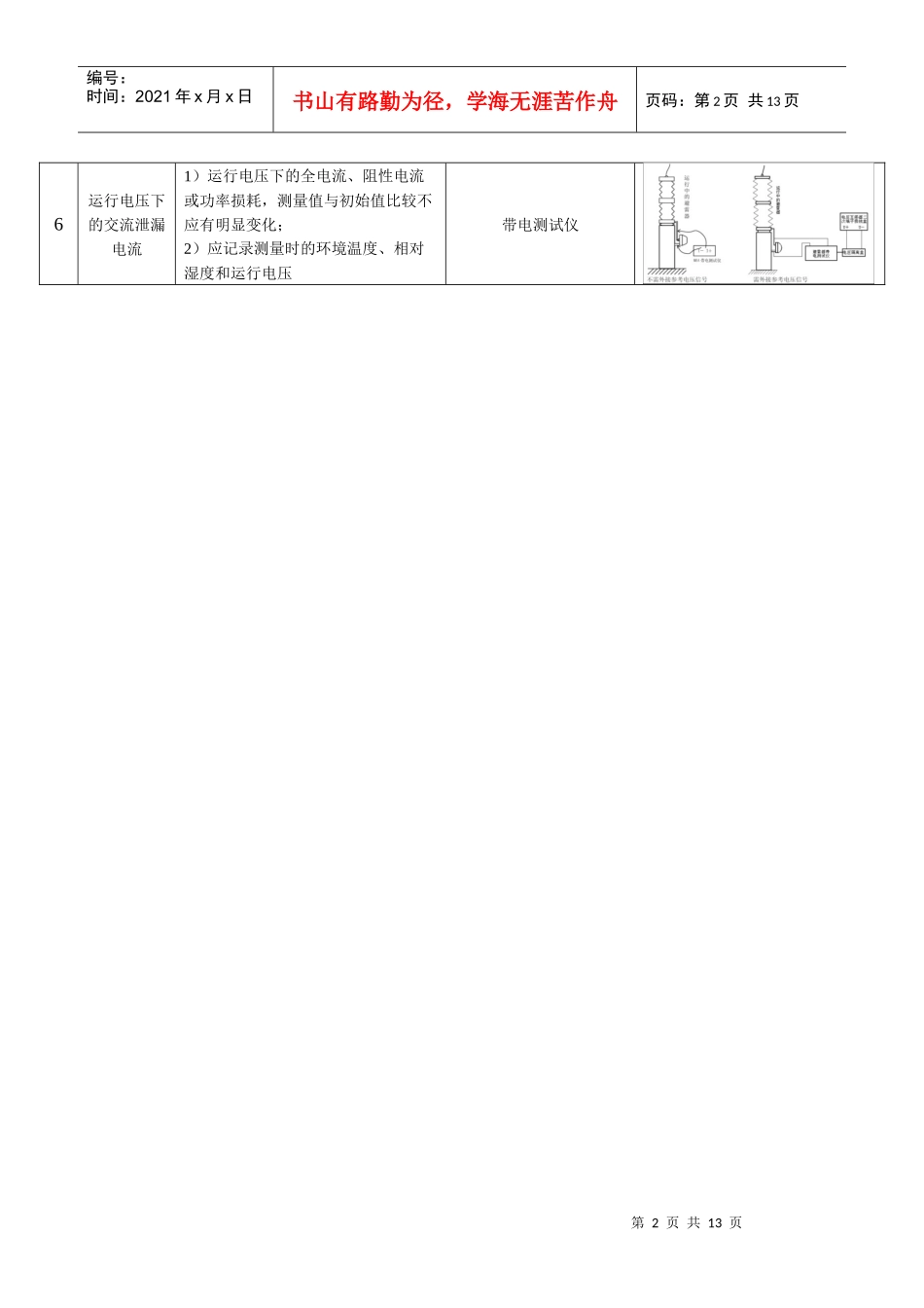 电气试验 交接试验小结_第2页