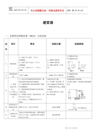 电气试验 交接试验小结