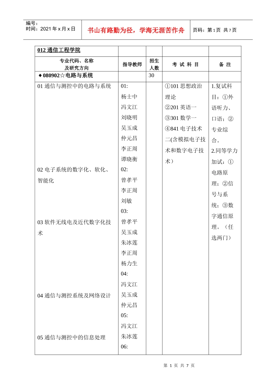 通信工程学院考研专业目录_第1页