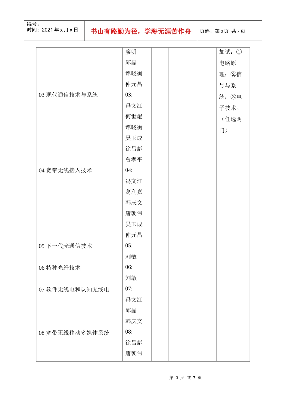 通信工程学院考研专业目录_第3页