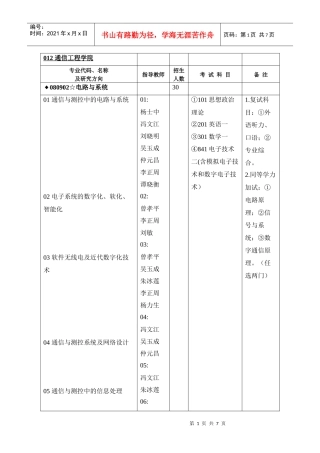 通信工程学院考研专业目录
