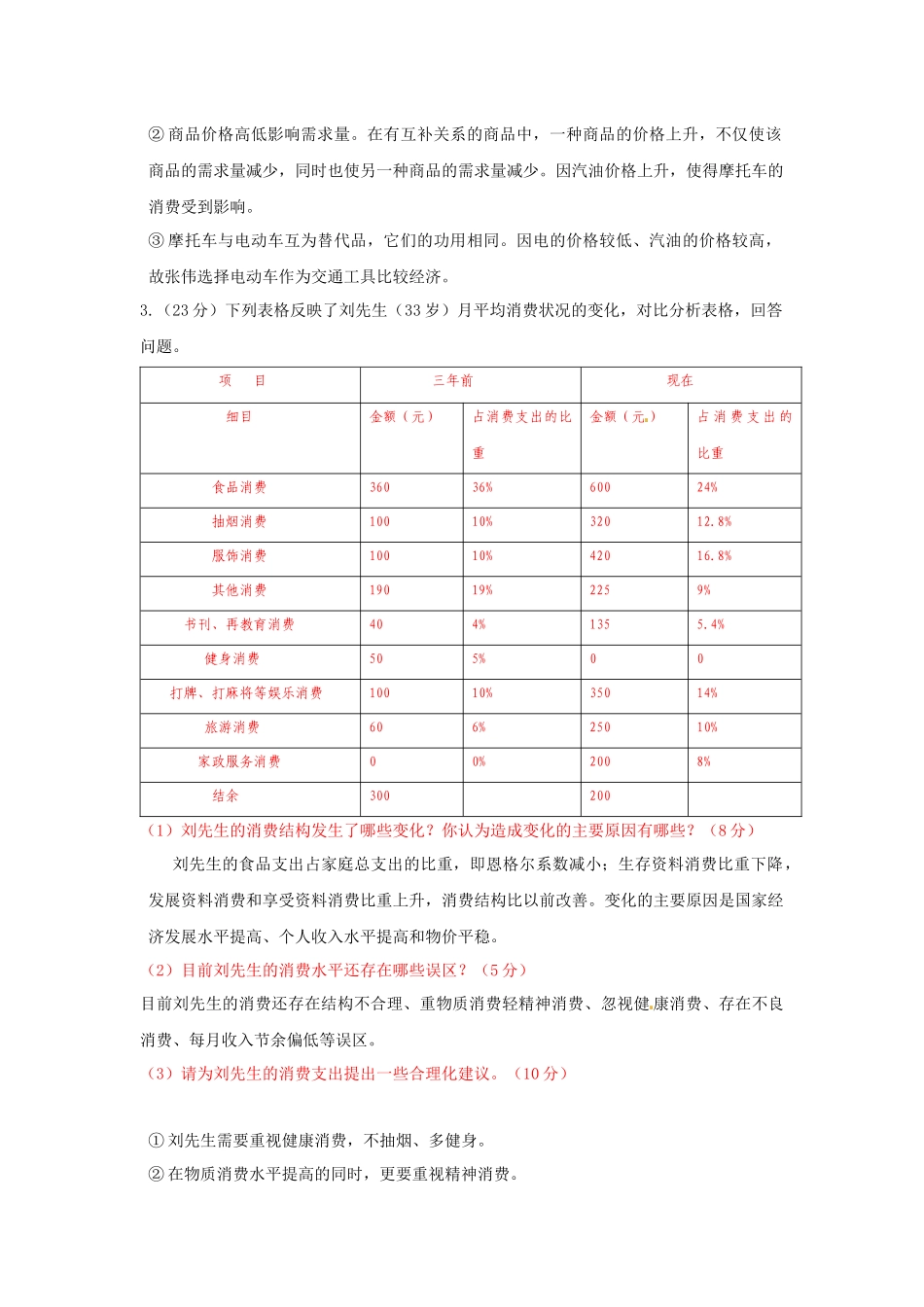 经济生活问答题(简缩)_第2页
