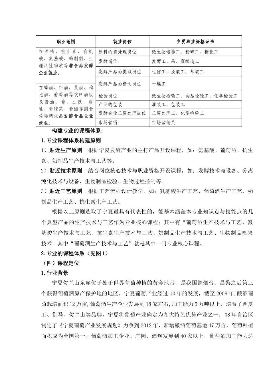 葡萄酒生产技术与工艺课程设计与建设_第2页