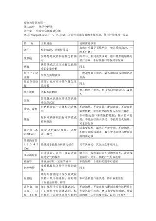 检验员培训知识一