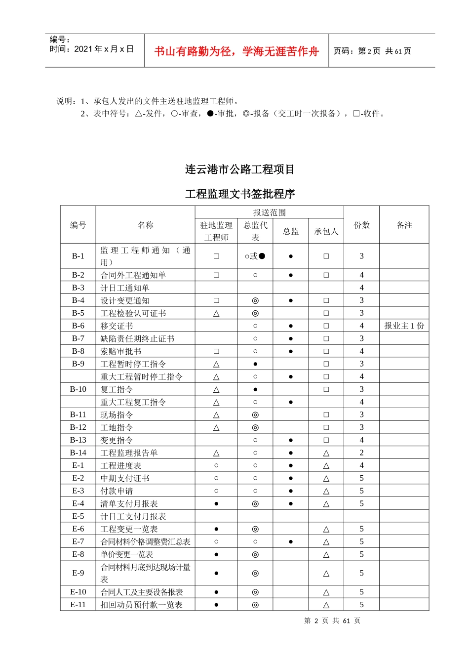 连云港市地方重点工程项目基本表格及用表说明AB_第2页