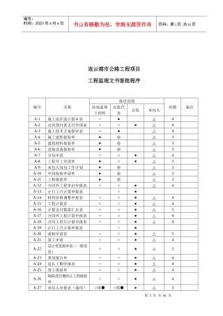 连云港市地方重点工程项目基本表格及用表说明AB