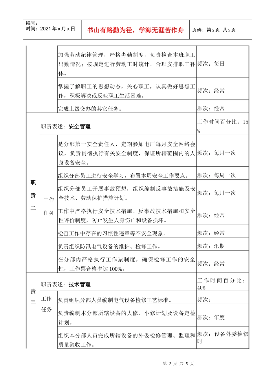 职务说明书－电气主管_第2页