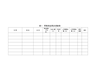 零售商业调查表汇总