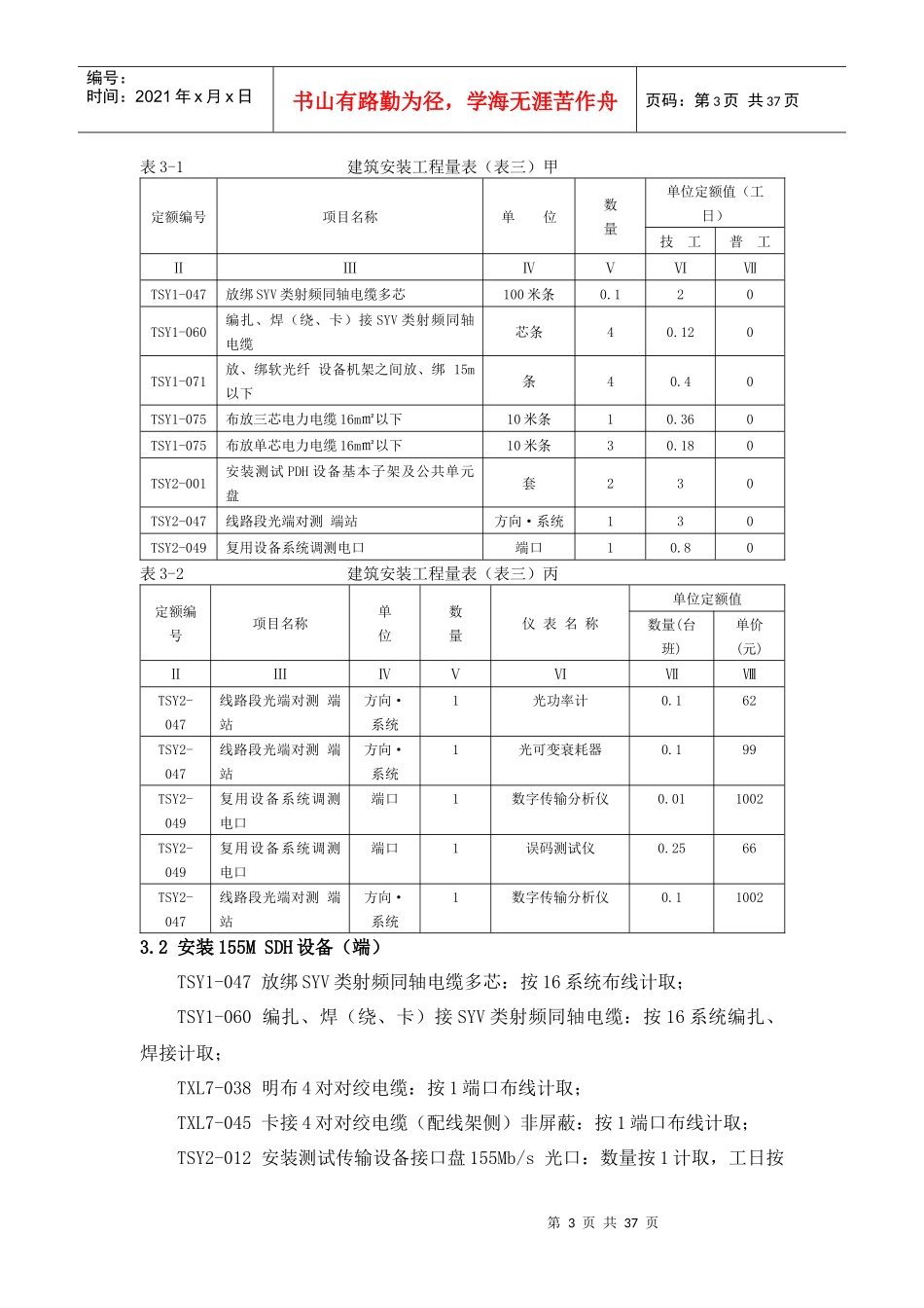 通信工程概算、预算取费说明(传输设备部分)_第3页