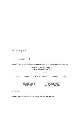精心盘点心理学统考资料大全
