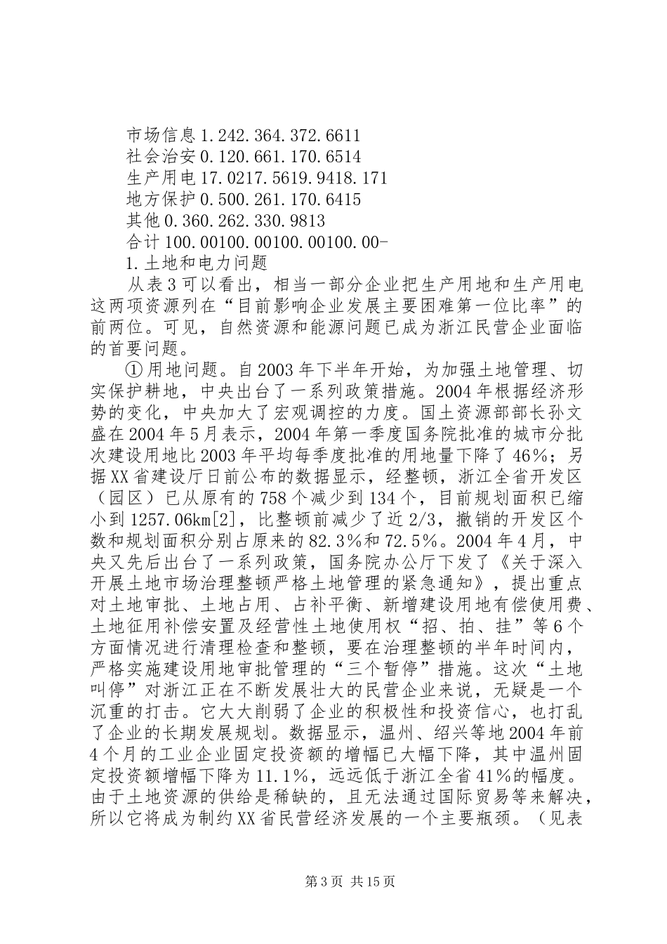 XX省民营企业考察报告_第3页