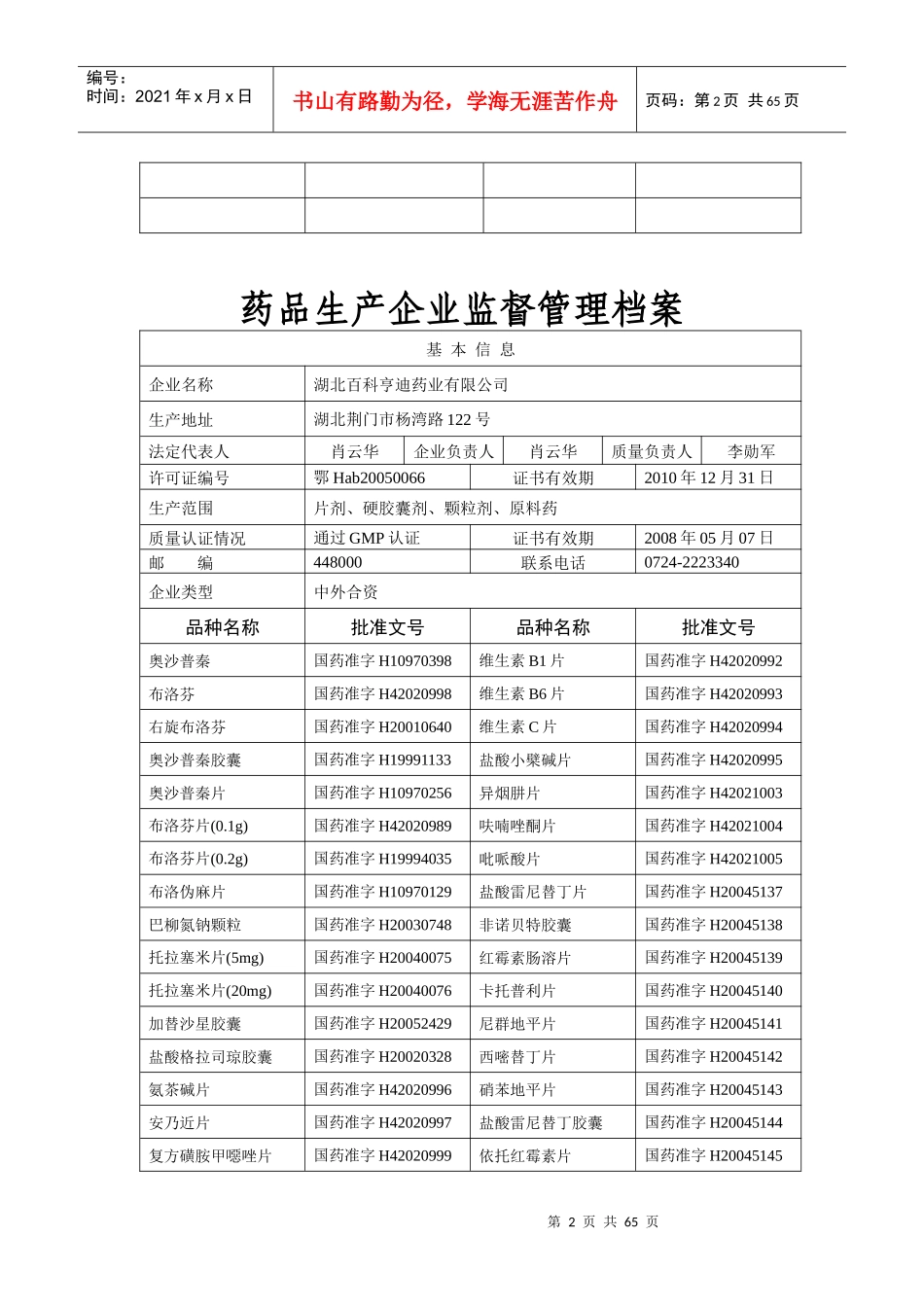 药品生产企业监督管理档案_第2页