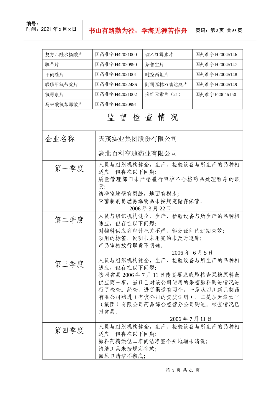 药品生产企业监督管理档案_第3页