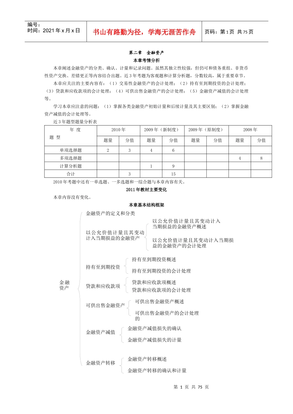 金融资产注会讲义_第1页