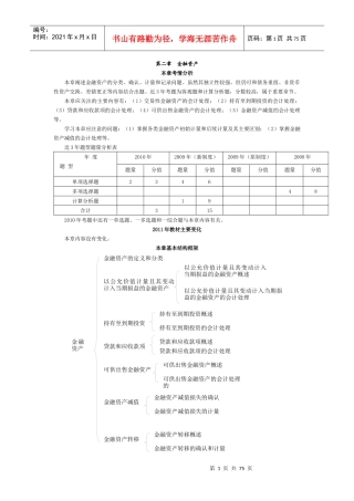 金融资产注会讲义