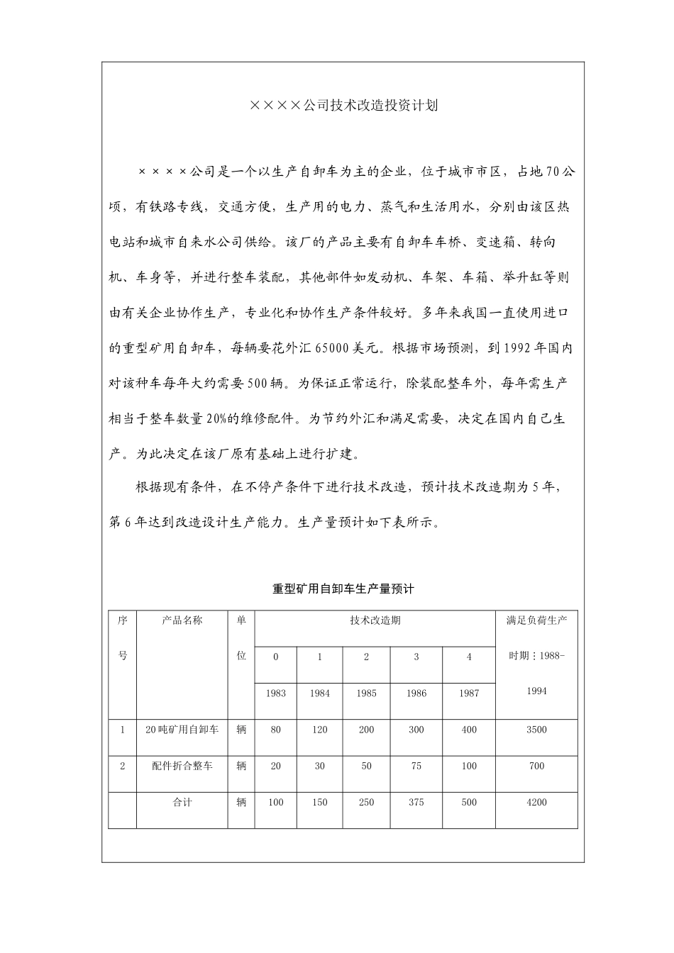 某公司技术改造投资计划_第2页