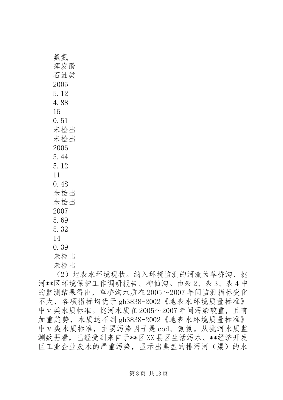 XX区环境保护工作调研报告_第3页