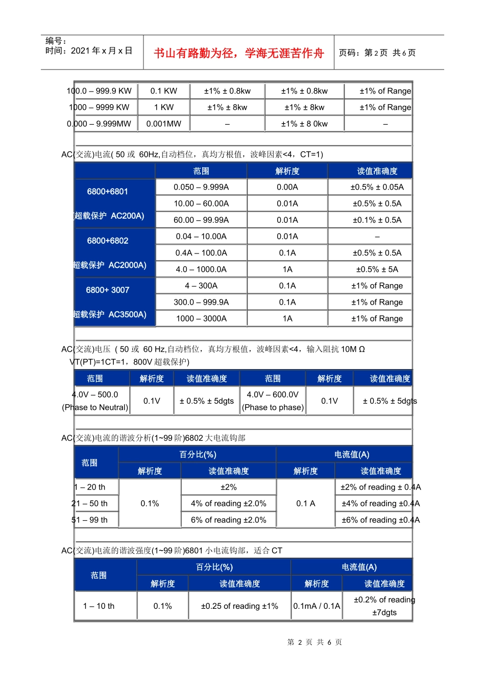 适用各种电力系统_第2页