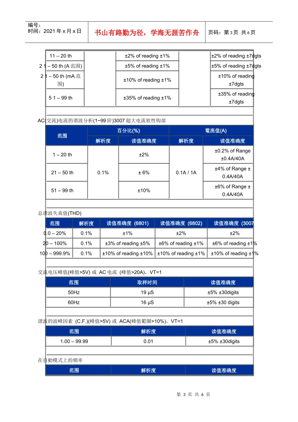 适用各种电力系统_第3页