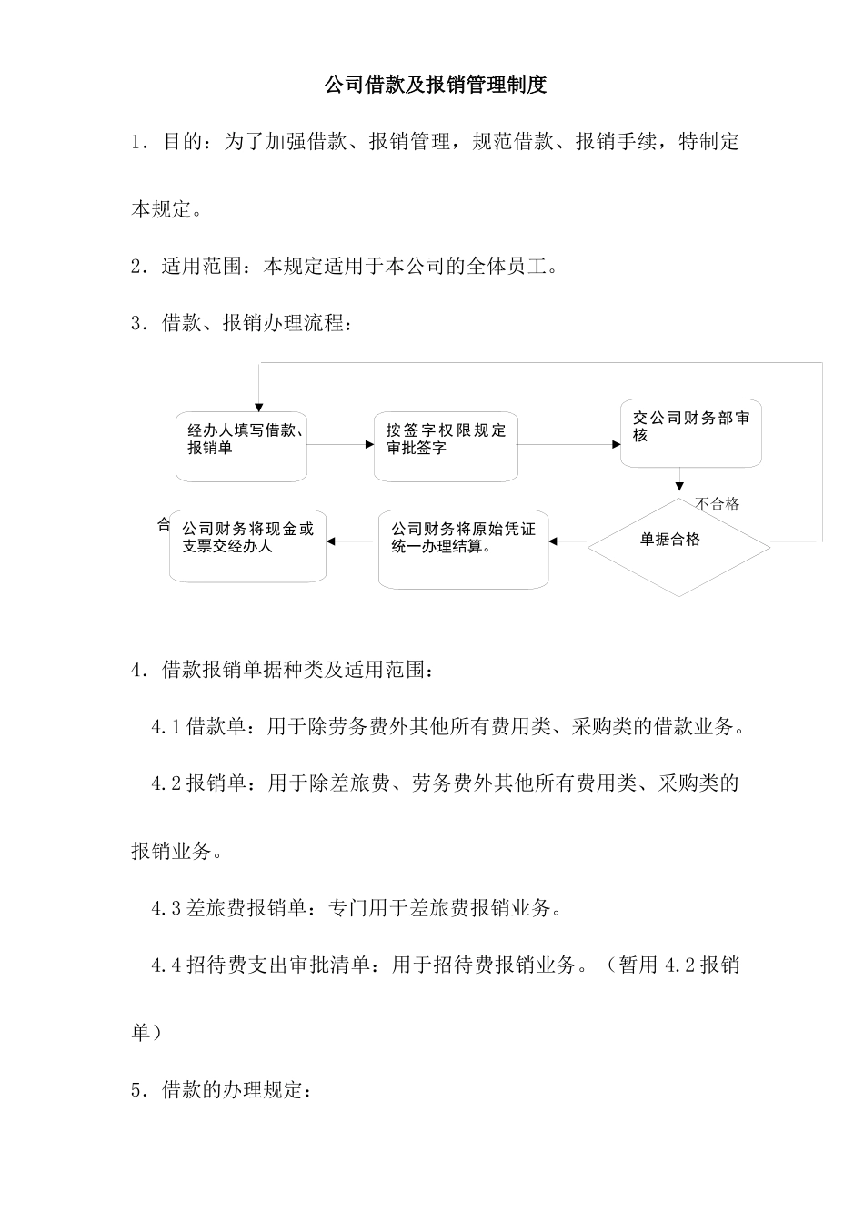 借款报销管理规定_第1页