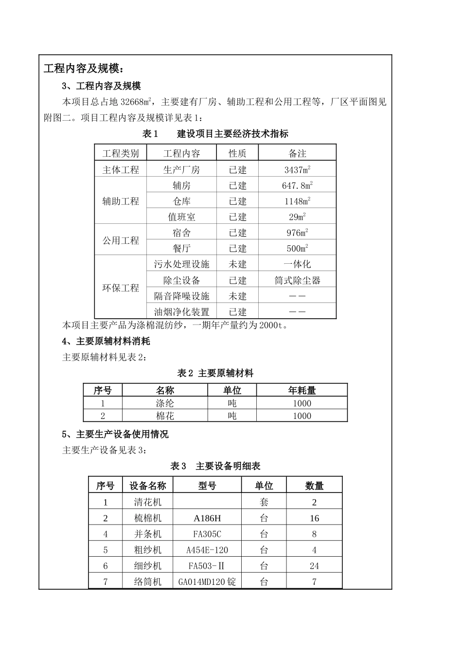 纺织项目环评报告表_第1页
