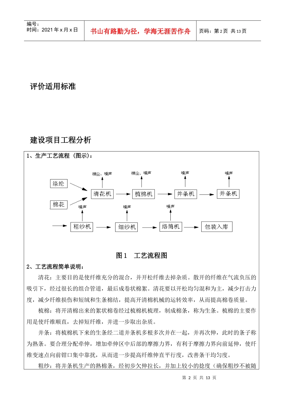 纺织项目环评报告表_第3页