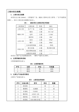 纺织项目环评报告表