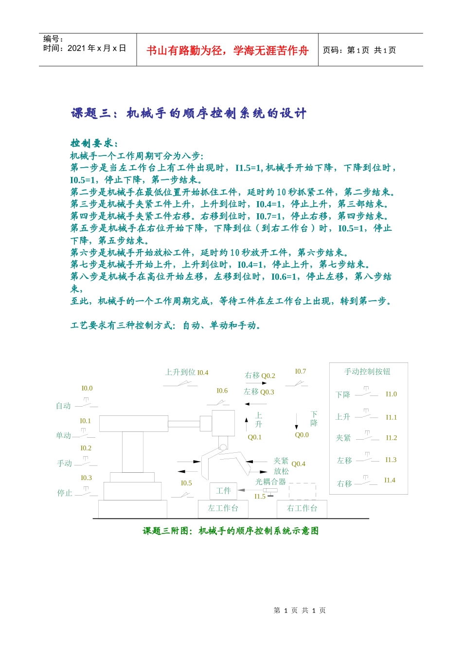 课题三机械手的顺序控制系统的设计_第1页