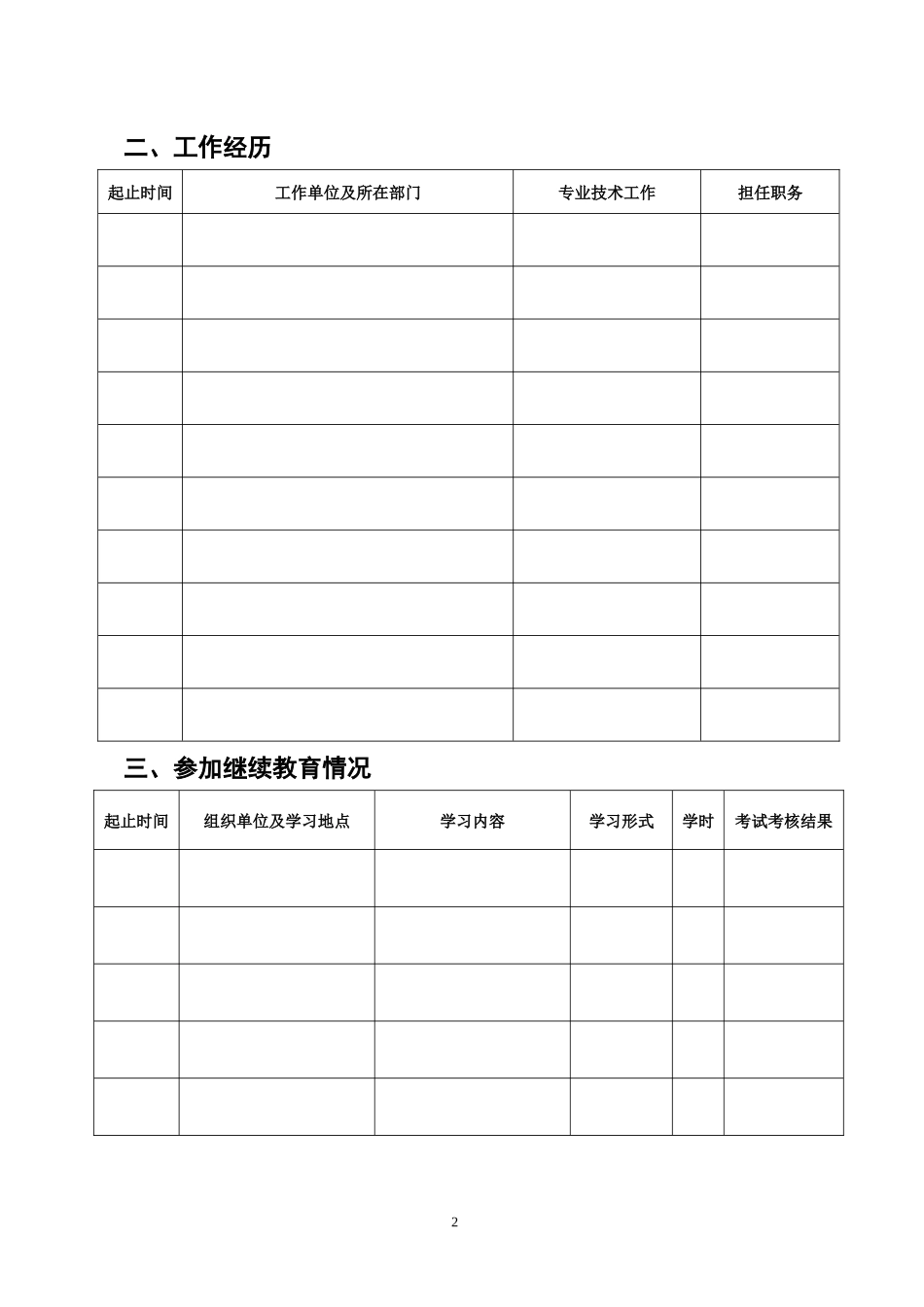 通信工程师专业技术资格考 试审批表_第3页