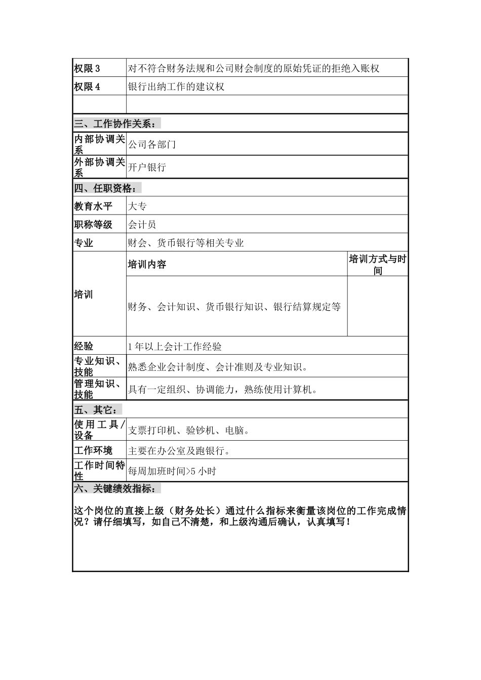 某公司财务部银行出纳职位说明书_第2页