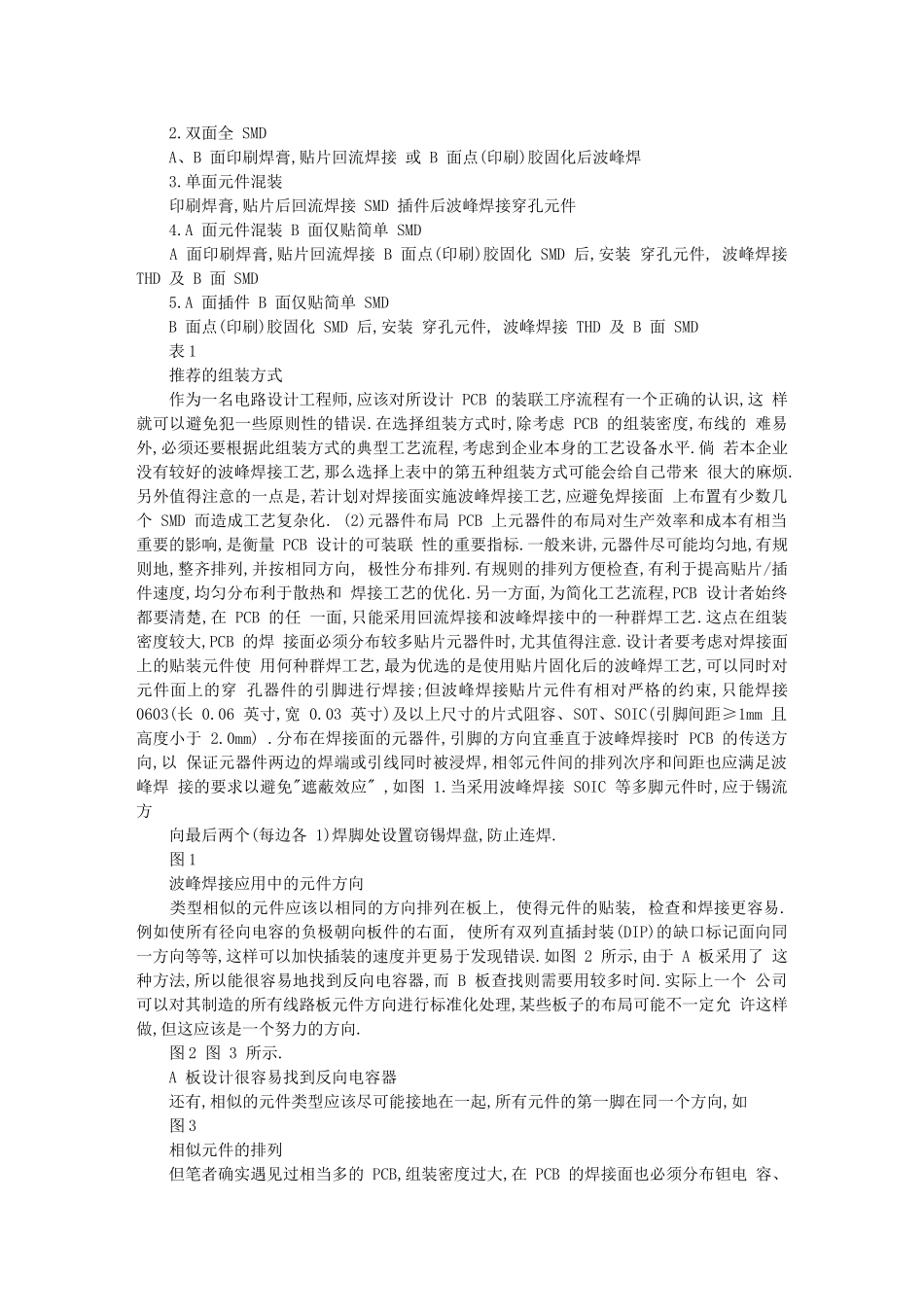 面向电子装联的PCB 可制造性设计_第2页