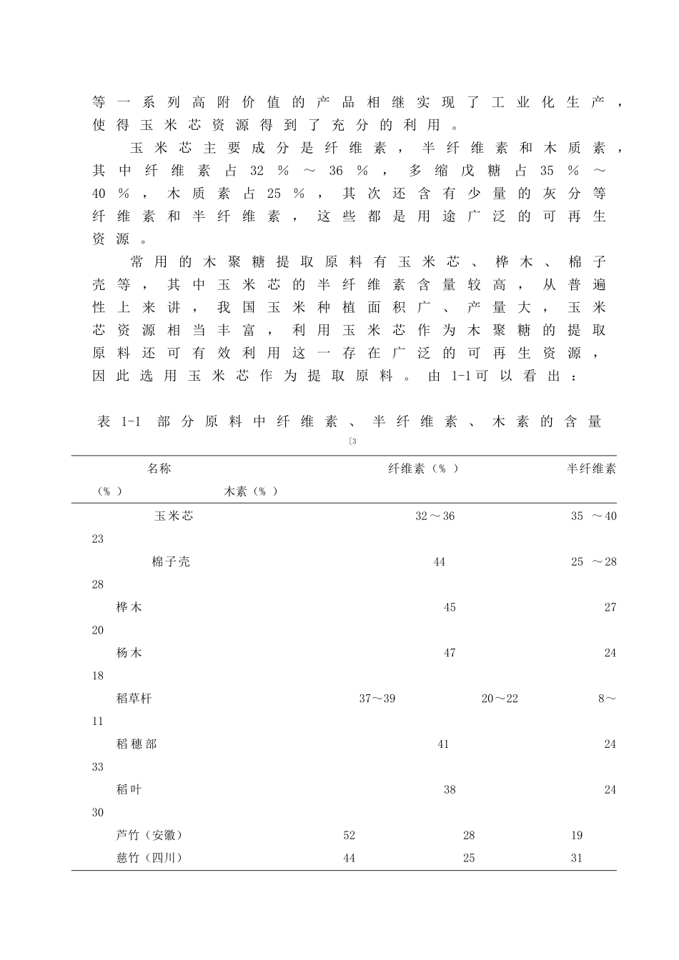 木聚糖提取工艺条件的优化_第2页