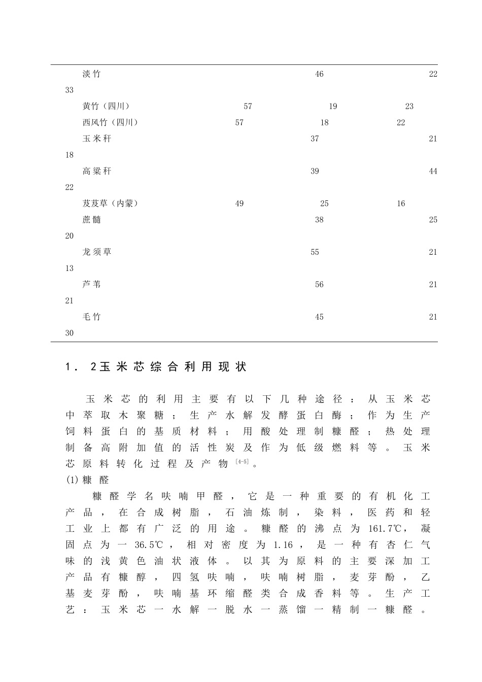 木聚糖提取工艺条件的优化_第3页