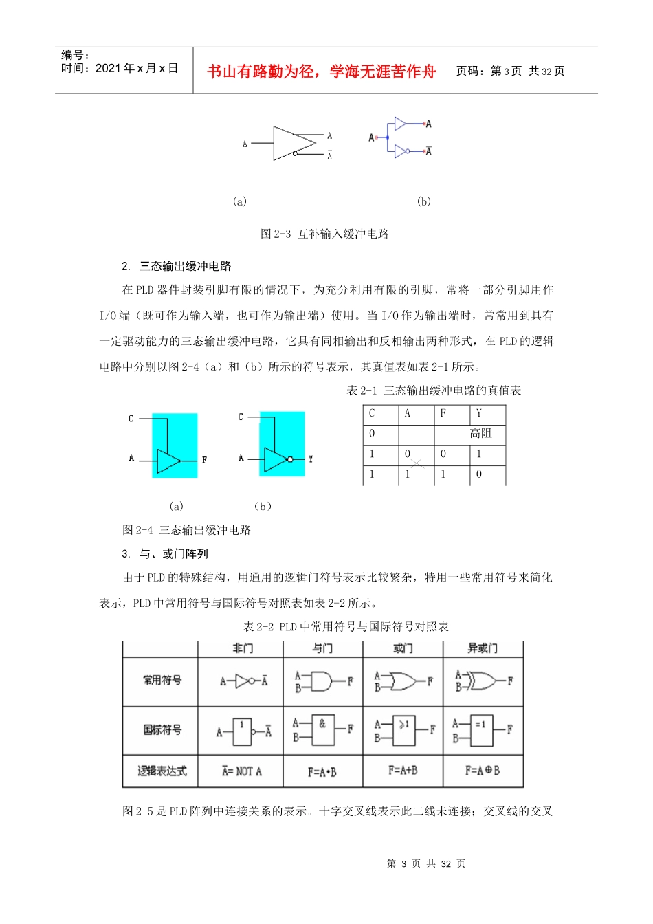 第2章可编程逻辑器件_第3页