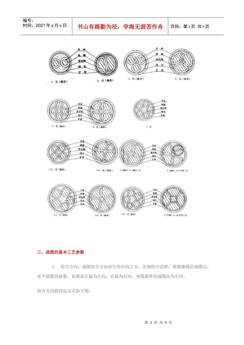 电缆成缆工艺讲义_第3页