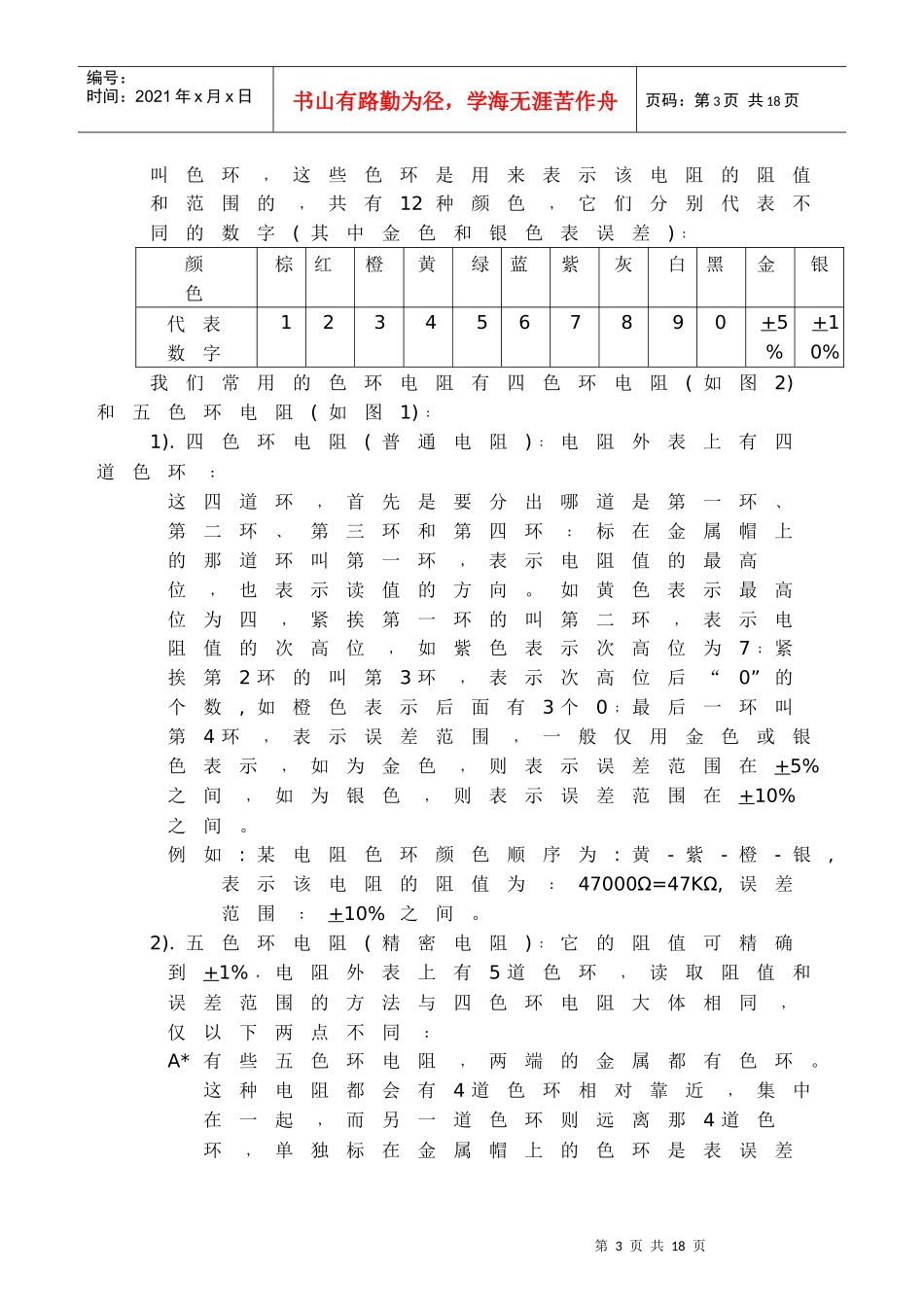 电子元件基本识别_第3页