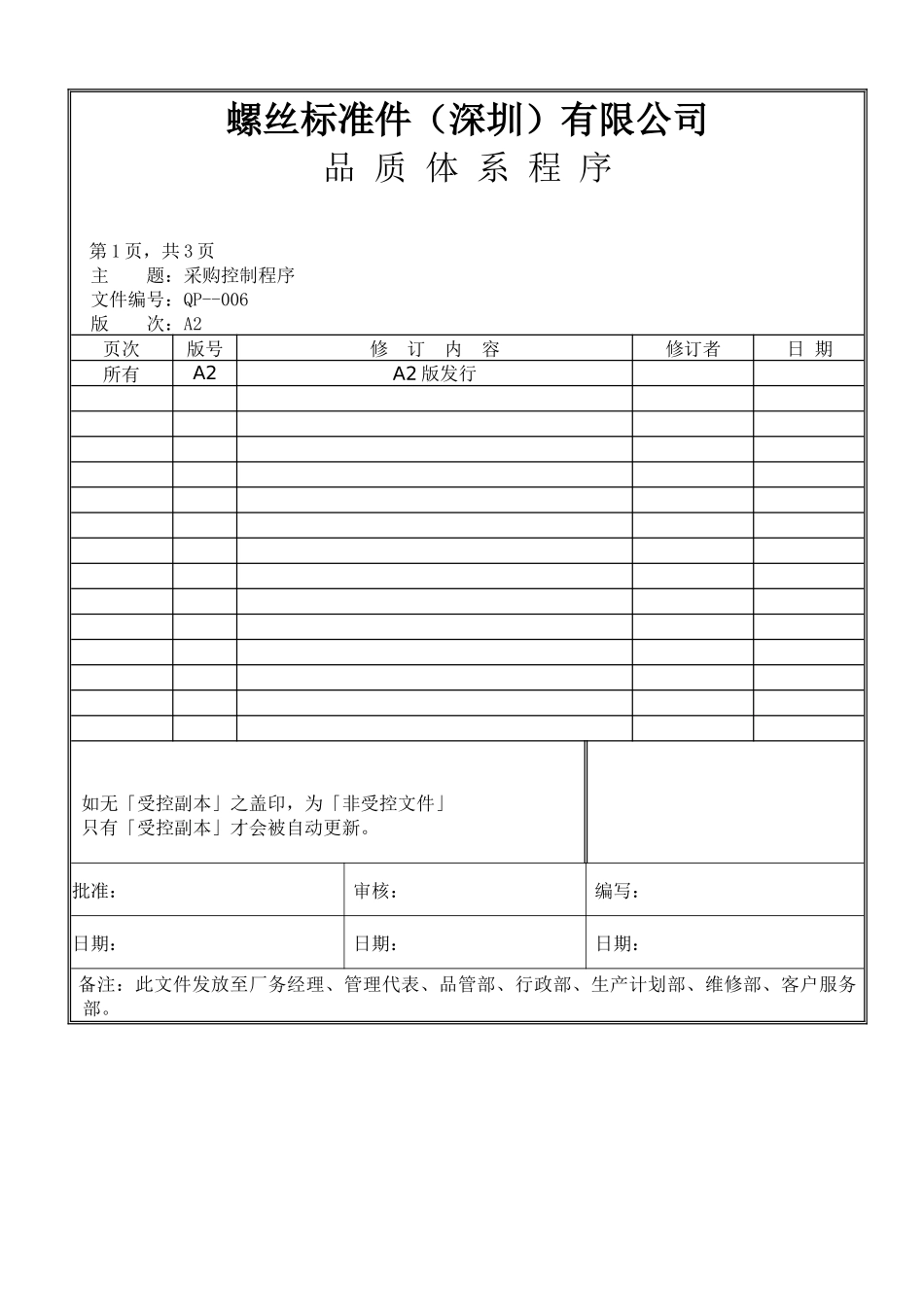 螺丝有限公司ISO90001范本--采购控制程序（doc）_第1页