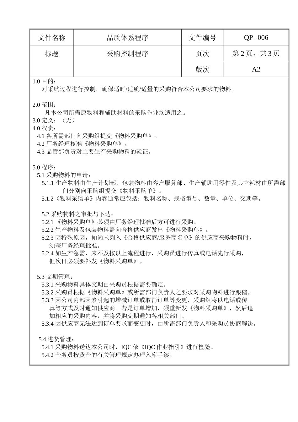 螺丝有限公司ISO90001范本--采购控制程序（doc）_第2页