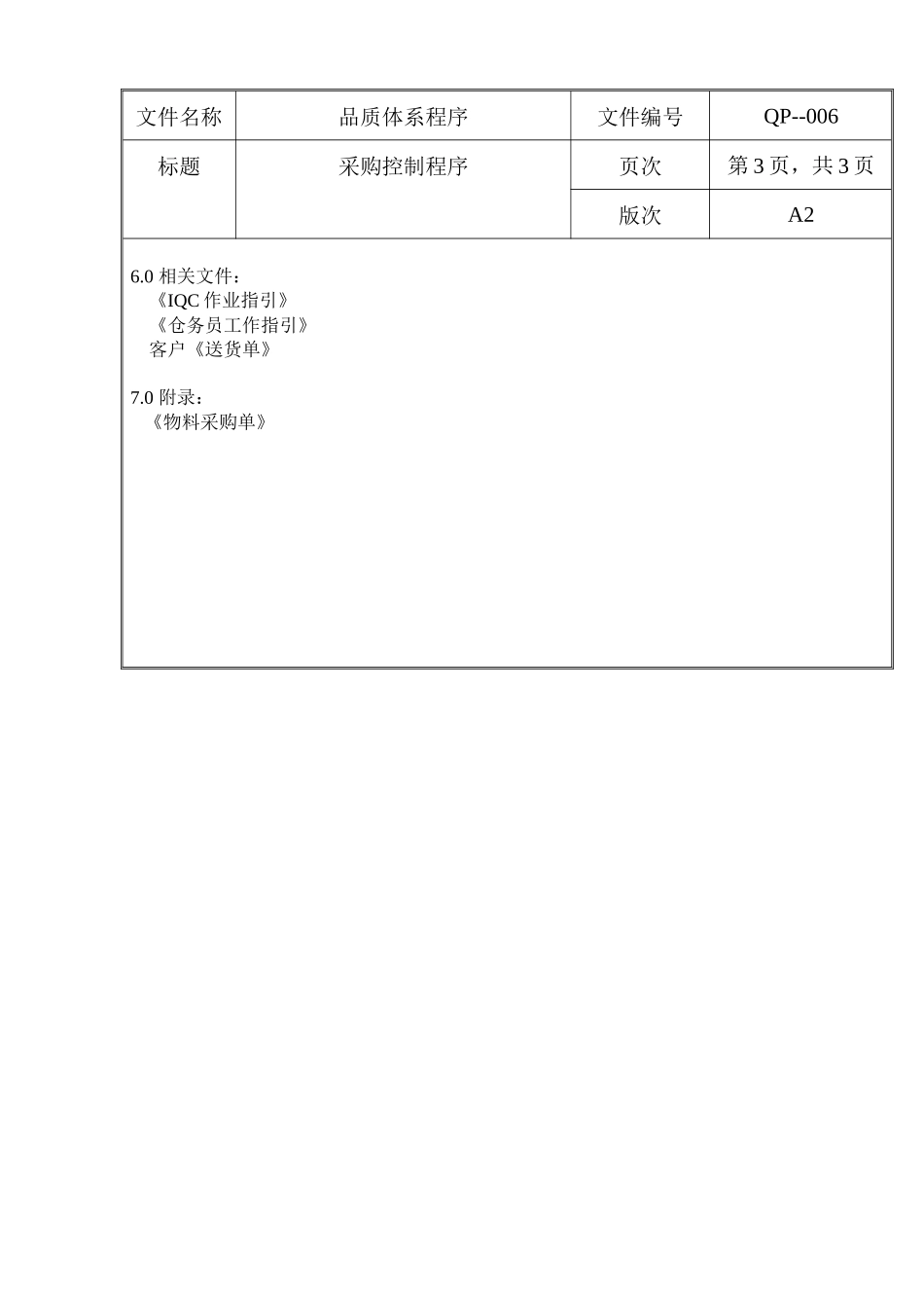 螺丝有限公司ISO90001范本--采购控制程序（doc）_第3页