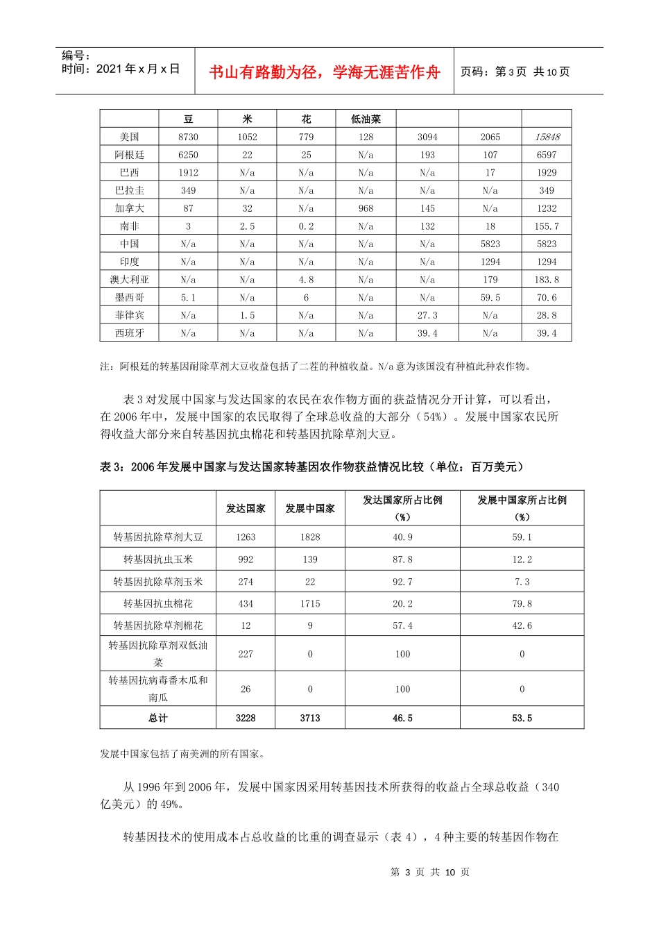 转基因农作物种植十一年的经济和环境效益doc-转基因农作_第3页