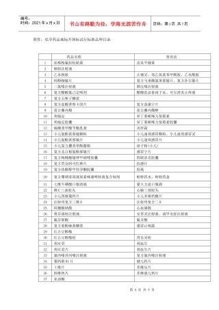 附件：化学药品地标升国标试行标准品种目录