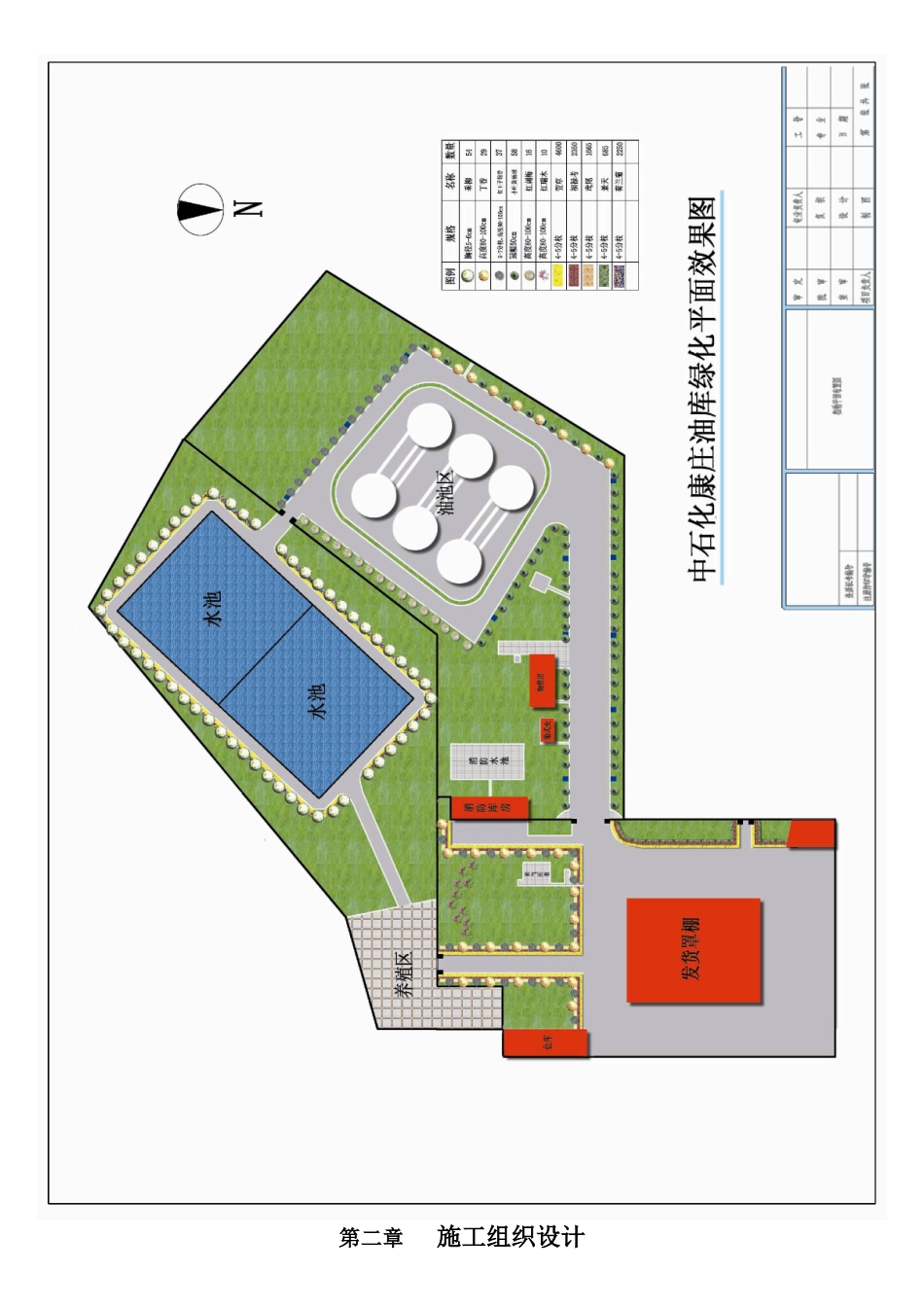绿化工程的施工组织设计_第3页