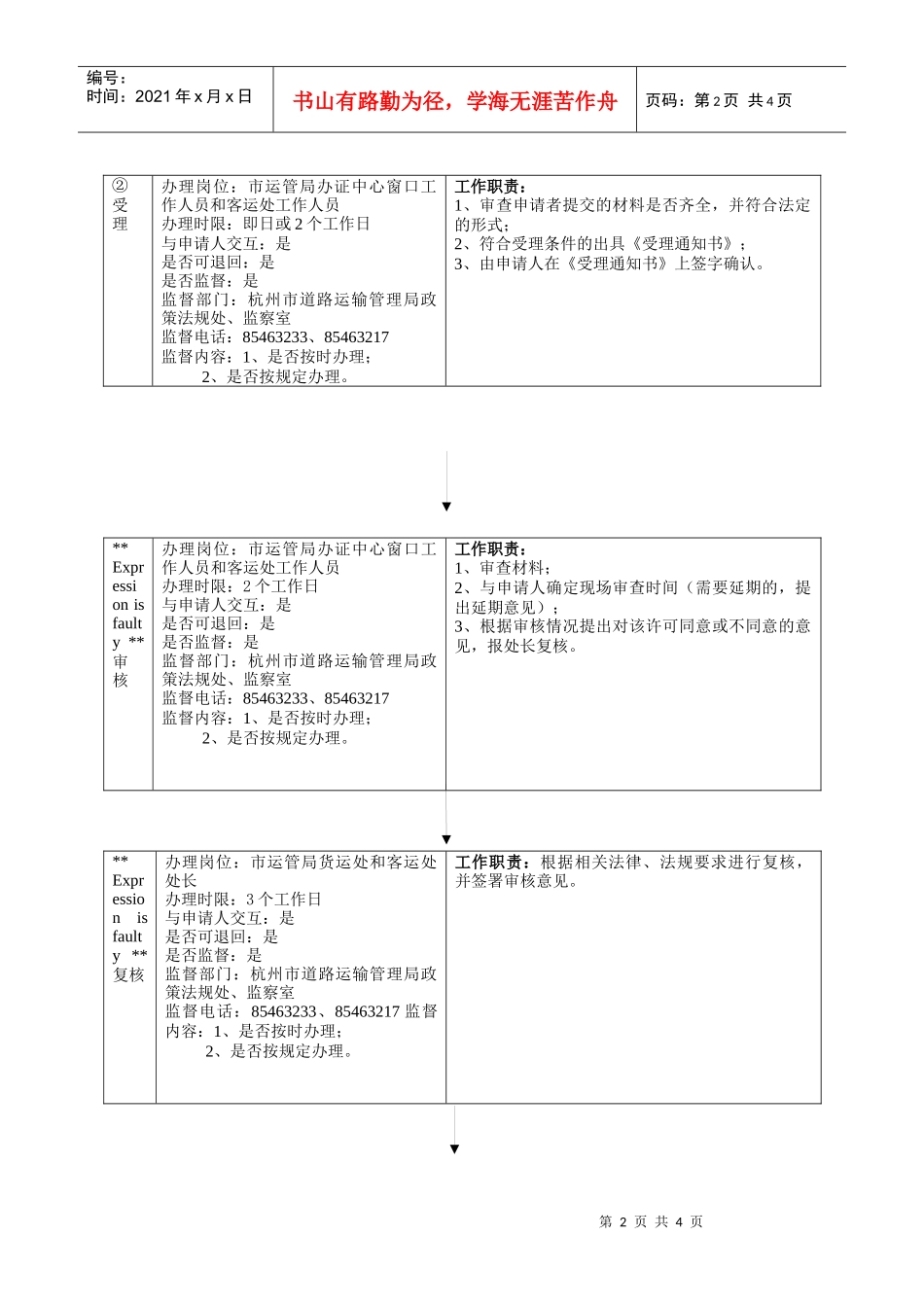 道路运输站（场）经营许可_第2页