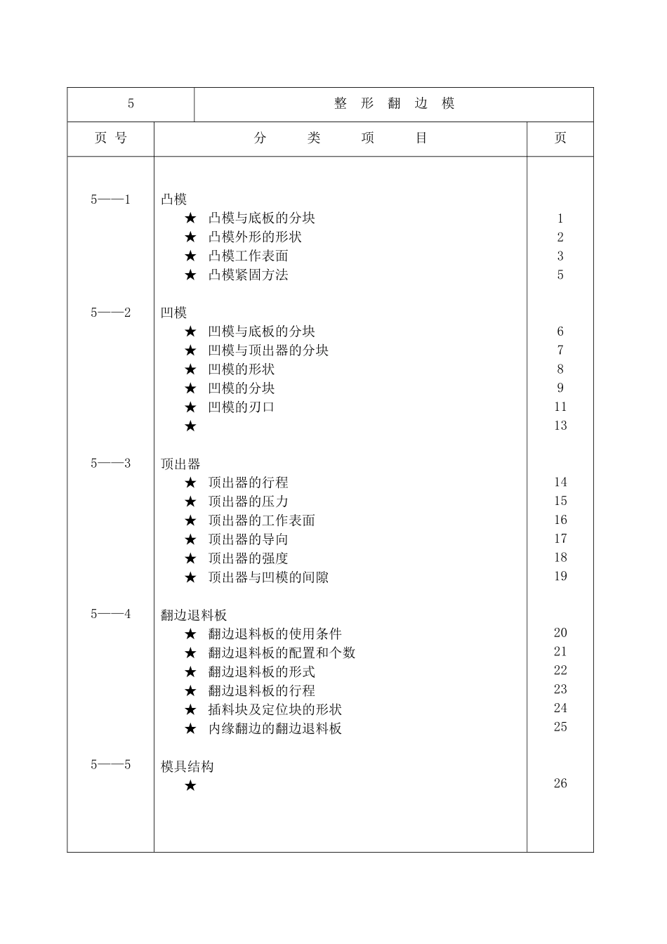 汽车覆盖件模具设计FL+RST(doc 27)_第1页