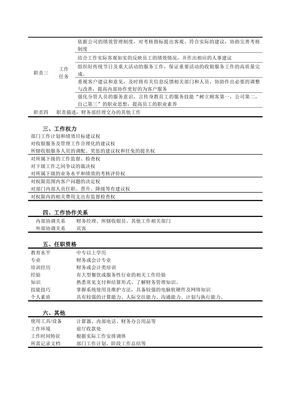 餐饮管理企业收银部长职位说明书_第2页