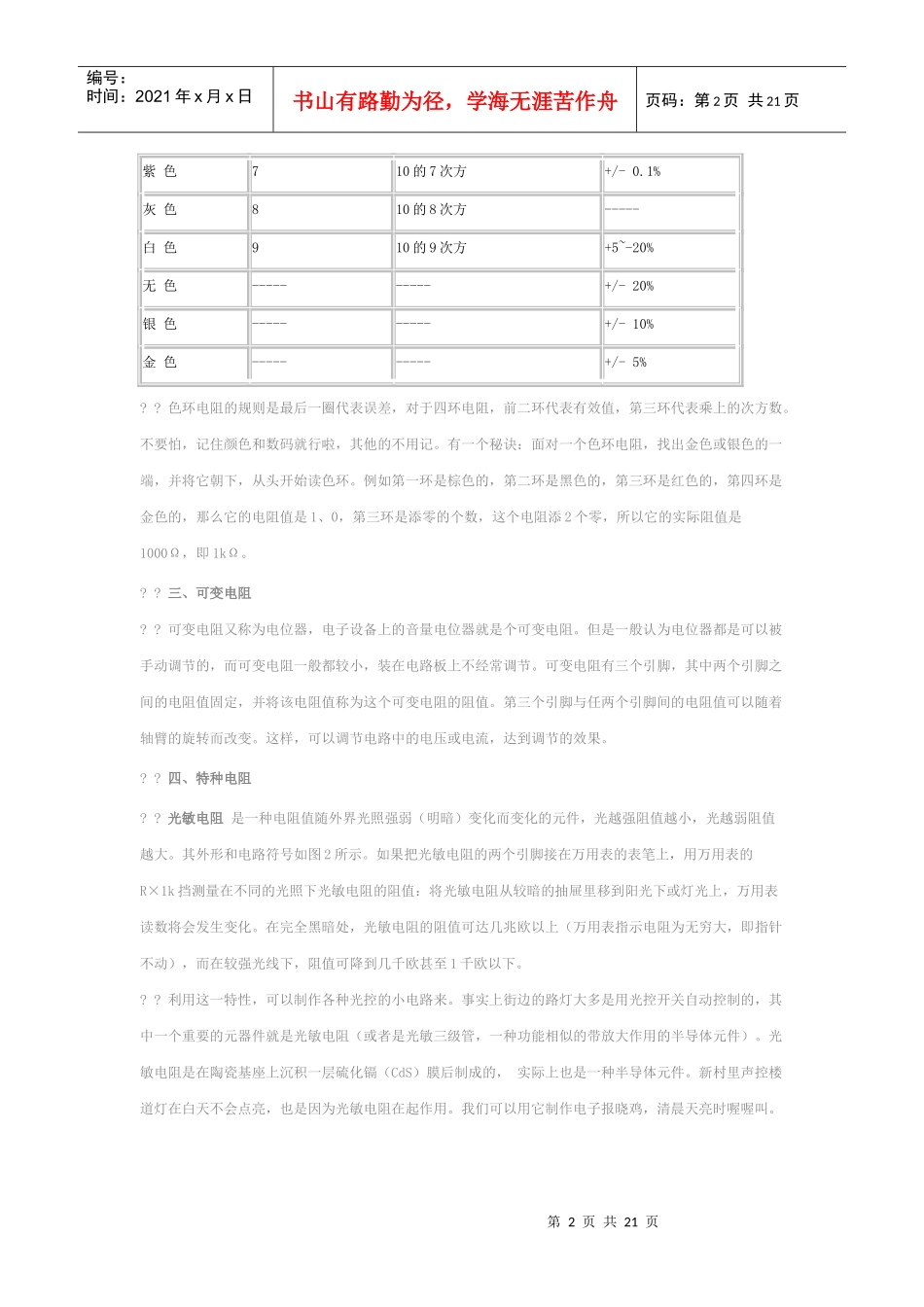 电子元件教程_第2页