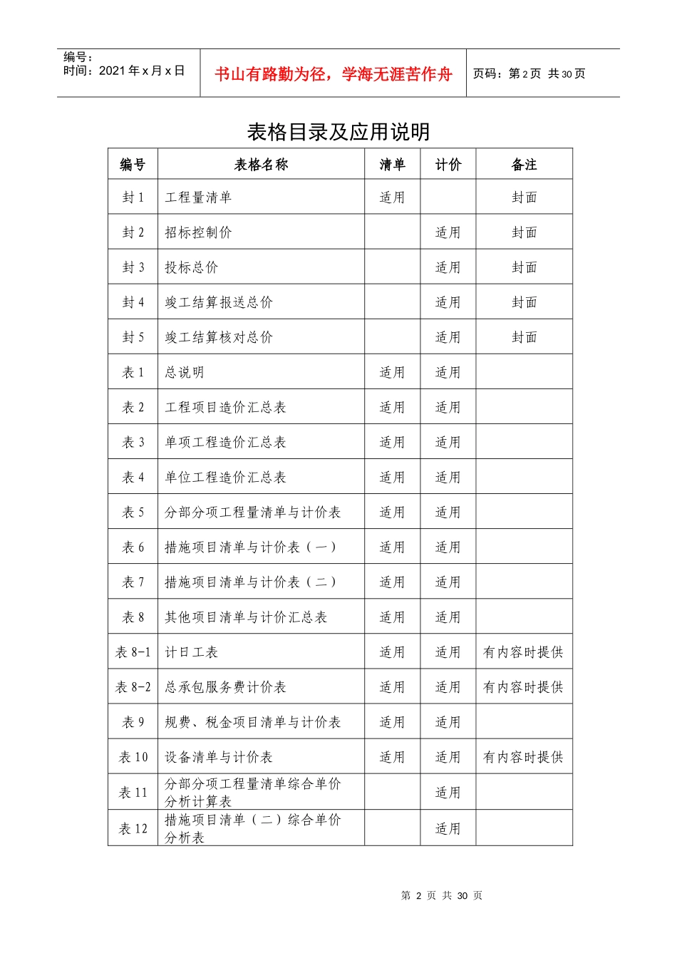福建省建设工程工程量清单计价表格_第2页