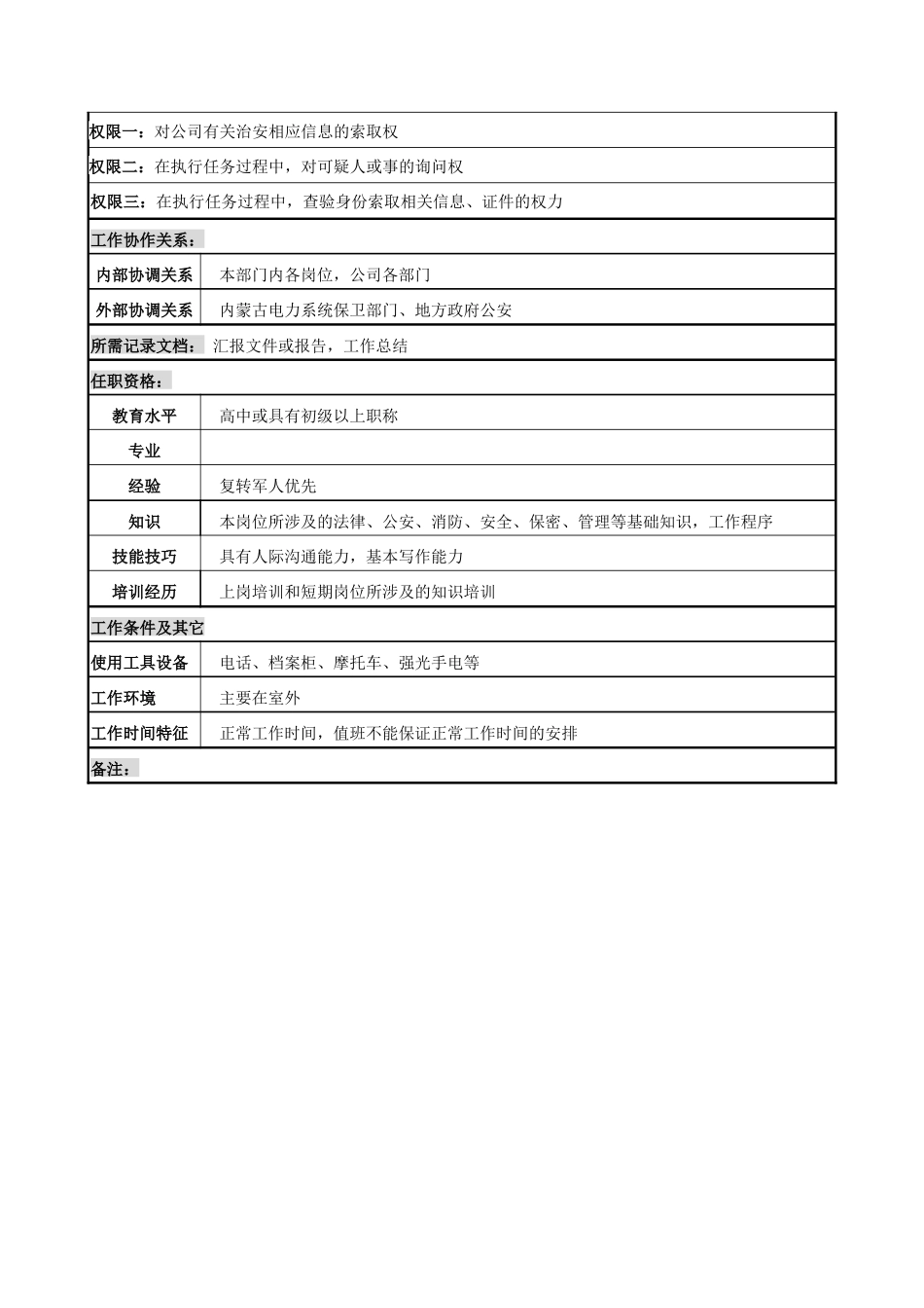 电力公司保卫干事岗位说明书_第2页