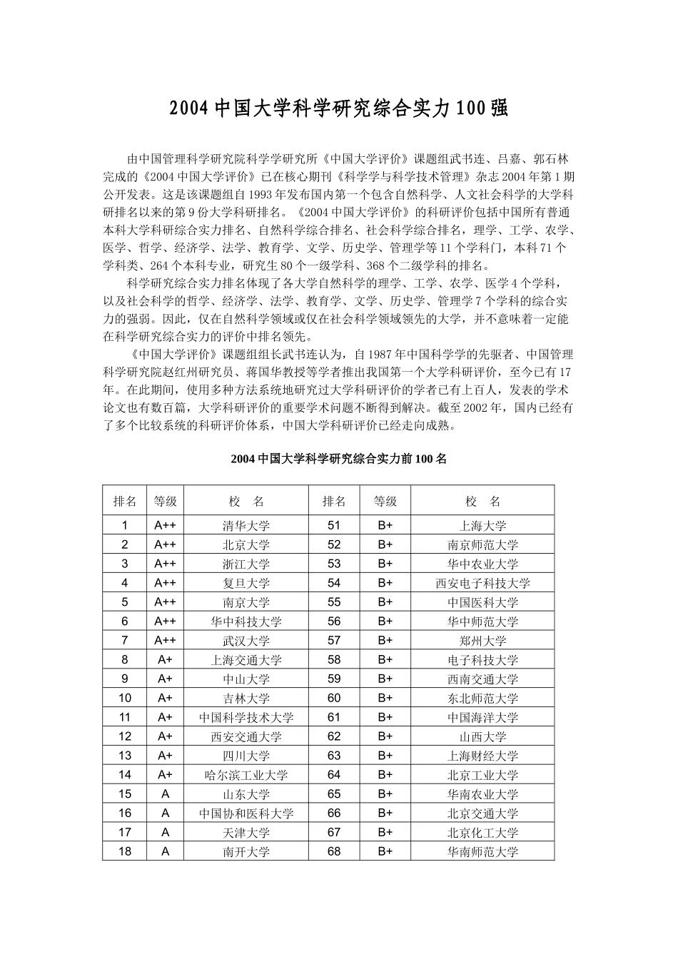 第十期-电子科技大学图书馆_第3页