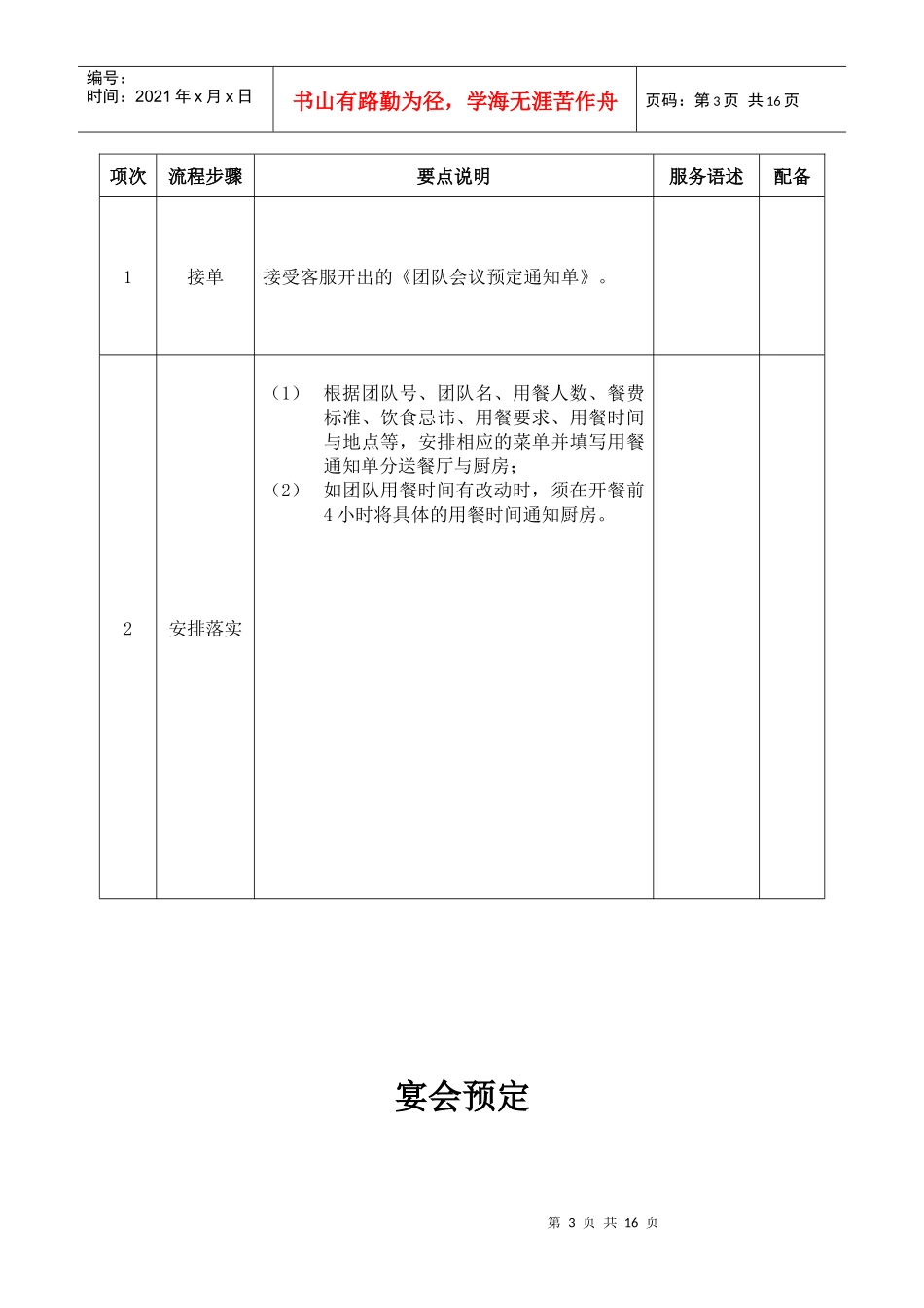 餐饮部表格(更改后)_第3页